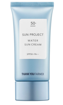 SPF: Why it’s important