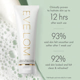 Eve Lom Foaming Cream Cleanser 50ml - Our Concept Beauty