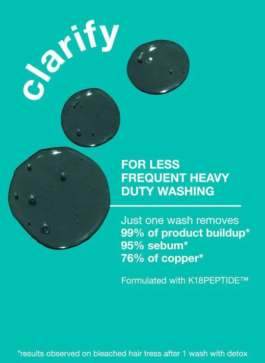 K18 Peptide Prep Detox Shampoo 250ml - Our Concept Beauty