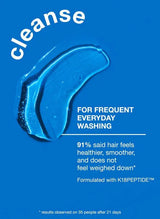 K18 Peptide Prep Ph-Maintenance Shampoo 250ml - Our Concept Beauty