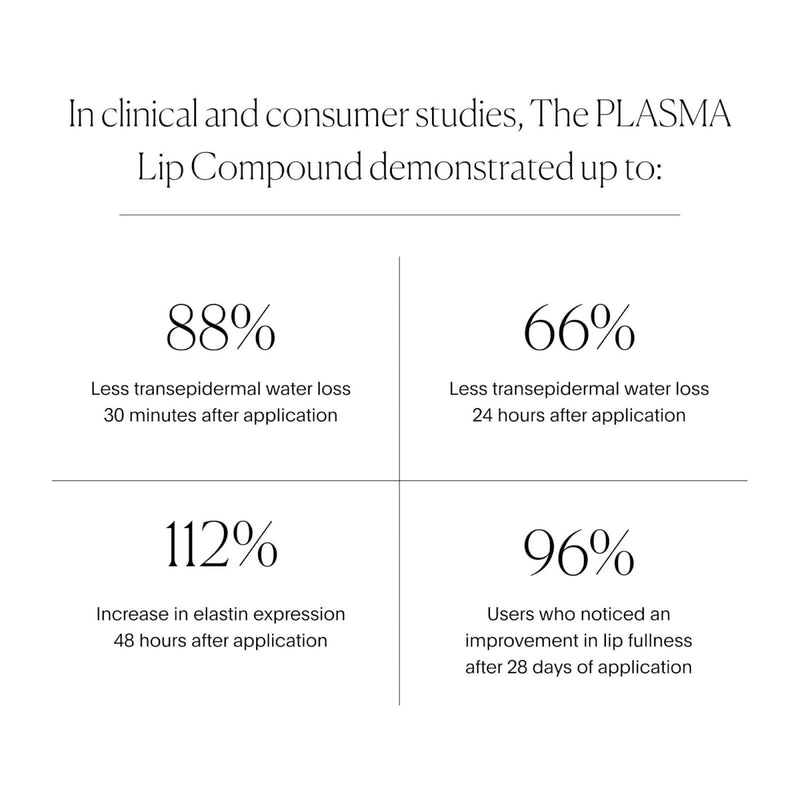 U Beauty The Plasma Lip Compound 15ml - Our Concept Beauty