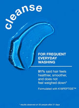 K18 Peptide Prep Ph-Maintenance Shampoo 250ml - Our Concept Beauty